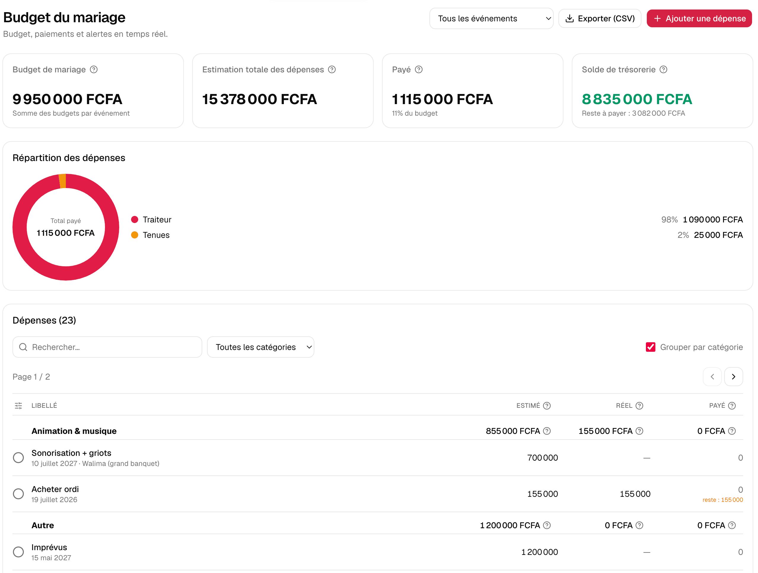 L'application MABEA : plan de salle, invités et budget réunis